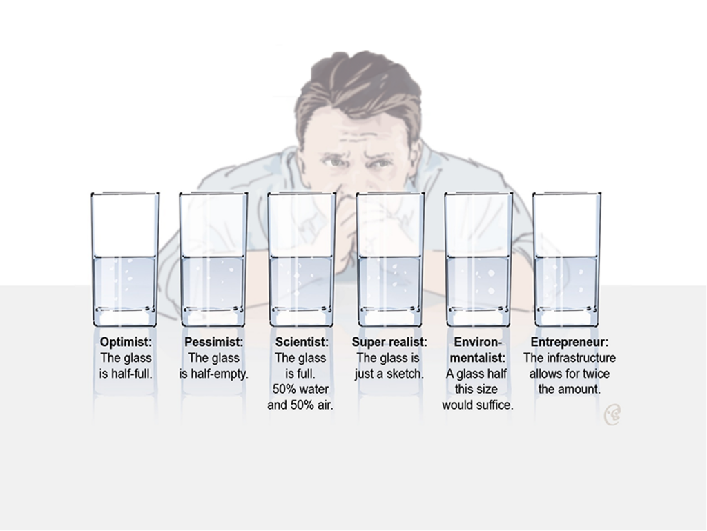 How Do You See the Glass? And Your Team?