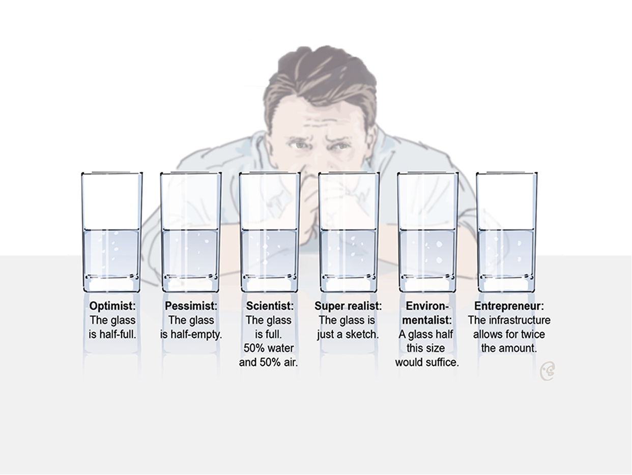 How Do You See the Glass? And Your Team?