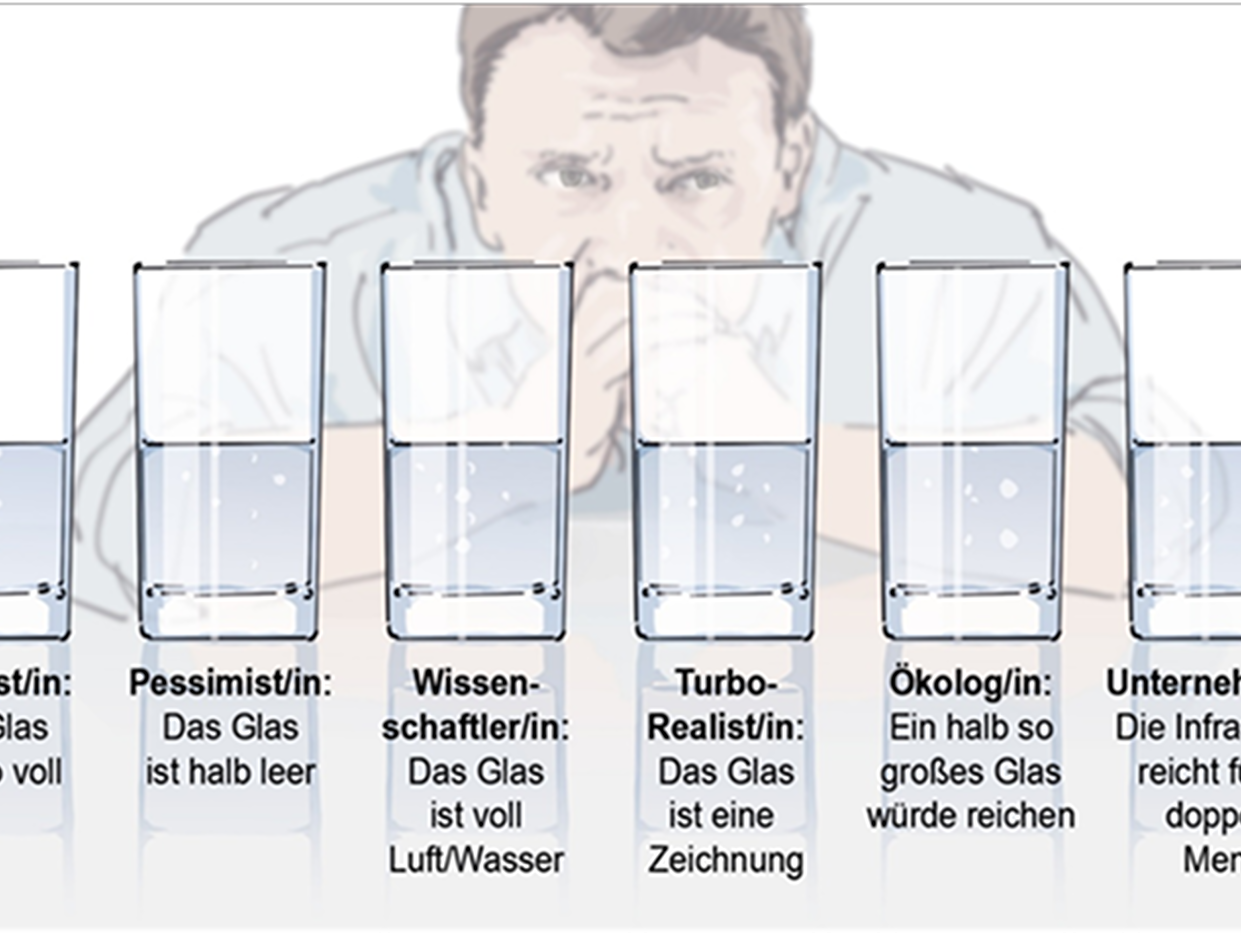 Wie sehen Sie das Glas? Und Ihr Team?