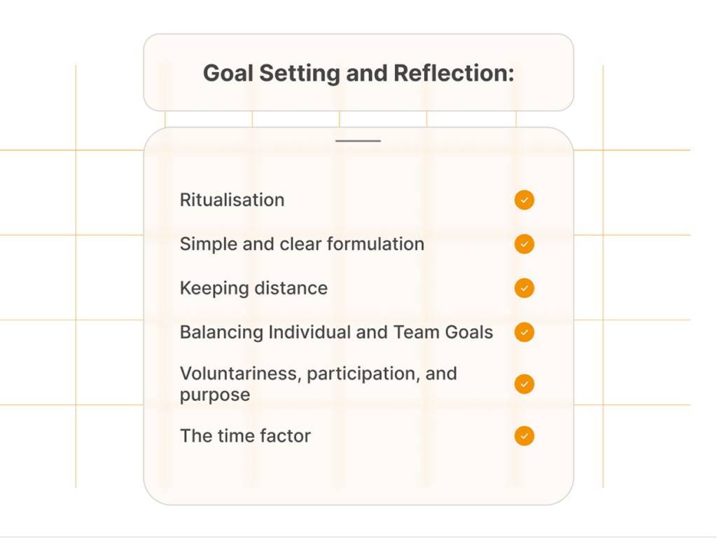 Checklist for Goal Setting and Reflection