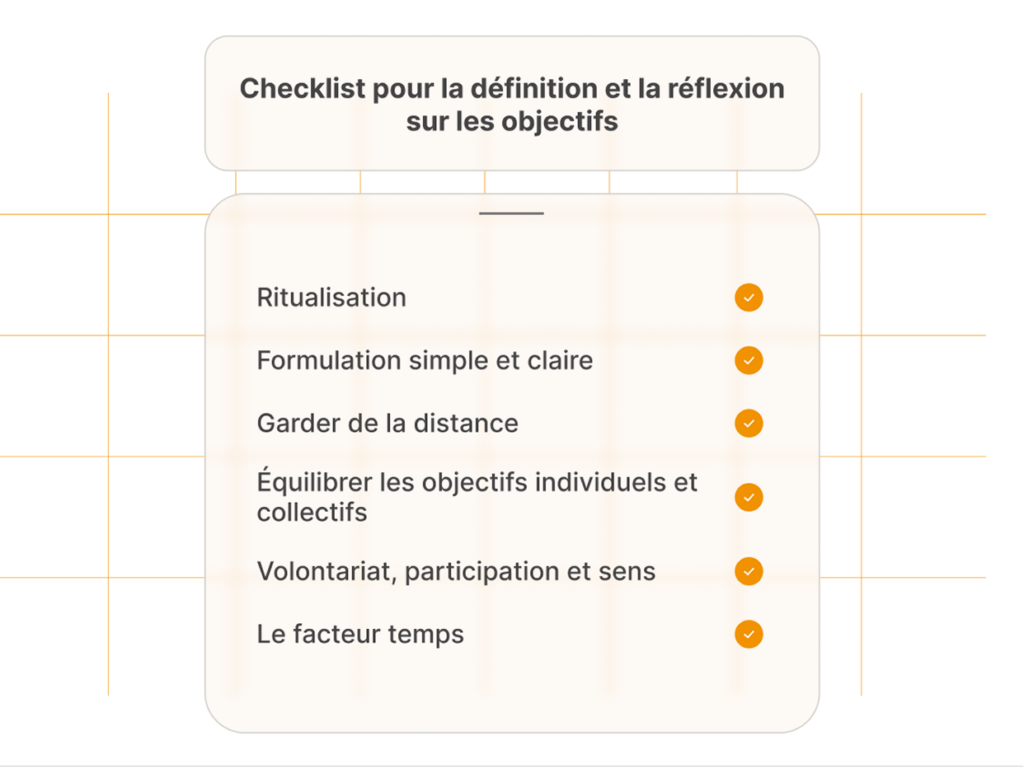 Checklist pour la définition et la réflexion sur les objectifs