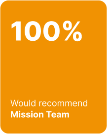 Team development workshop stats